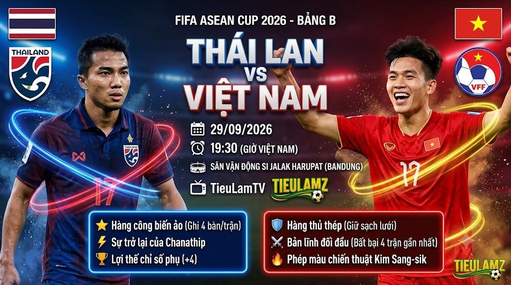Ảnh bìa nhận định và thông tin xem trực tiếp bóng đá trận đấu Thái Lan vs Việt Nam tại bảng B FIFA ASEAN Cup 2026 trên kênh TieuLamTV.
