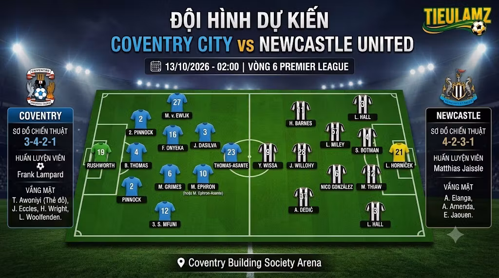 Đội hình ra sân dự kiến Coventry City vs Newcastle United sơ đồ 3-4-2-1 đối đầu 4-2-3-1 tại Tieulamz