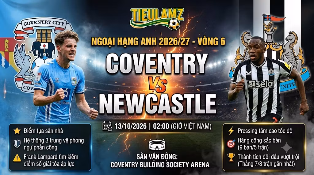 Nhận định Coventry vs Newcastle (02h00, 13/10): Sức ép tại Building Society Arena