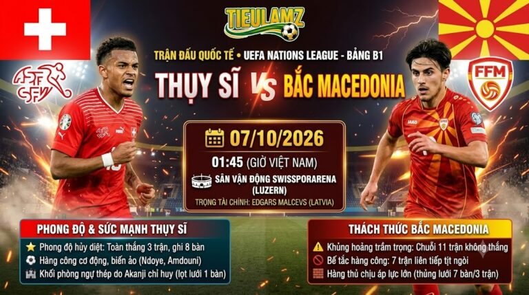 Ảnh bìa nhận định trận đấu Thụy Sĩ vs Bắc Macedonia tại UEFA Nations League trên TieuLamTV